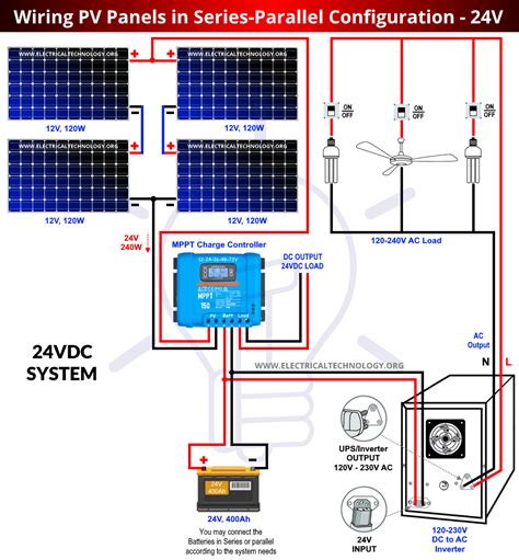 solar panel wiring diagram